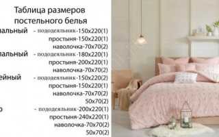 Двуспальное постельное белье — основные размеры, узоры и стильные цвета (120 фото-идей)