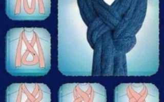 Как подобрать по цвету палантин к пальто. Как подобрать палантин к пальто?