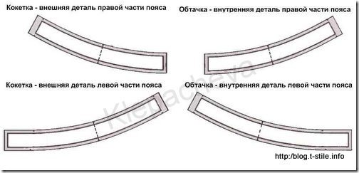 Детали кроя пояса -кокетки и обтачки