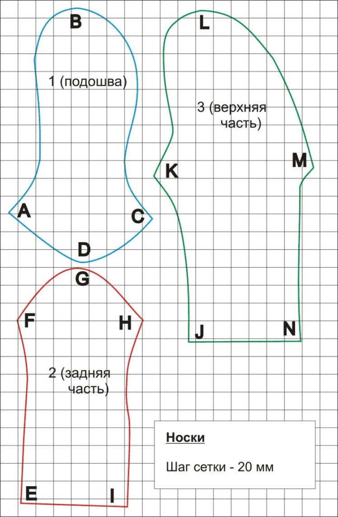 детские носки