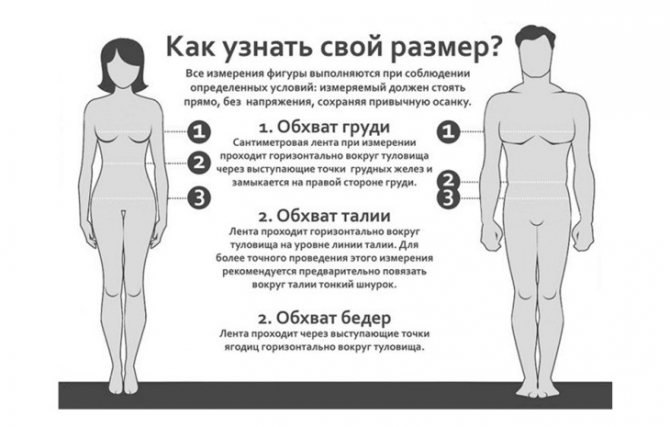 Таблицы размеров одежды на алиэкспресс