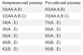 Таблицы размеров одежды на алиэкспресс