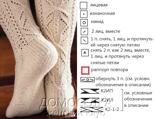 Вязаные гольфы фото